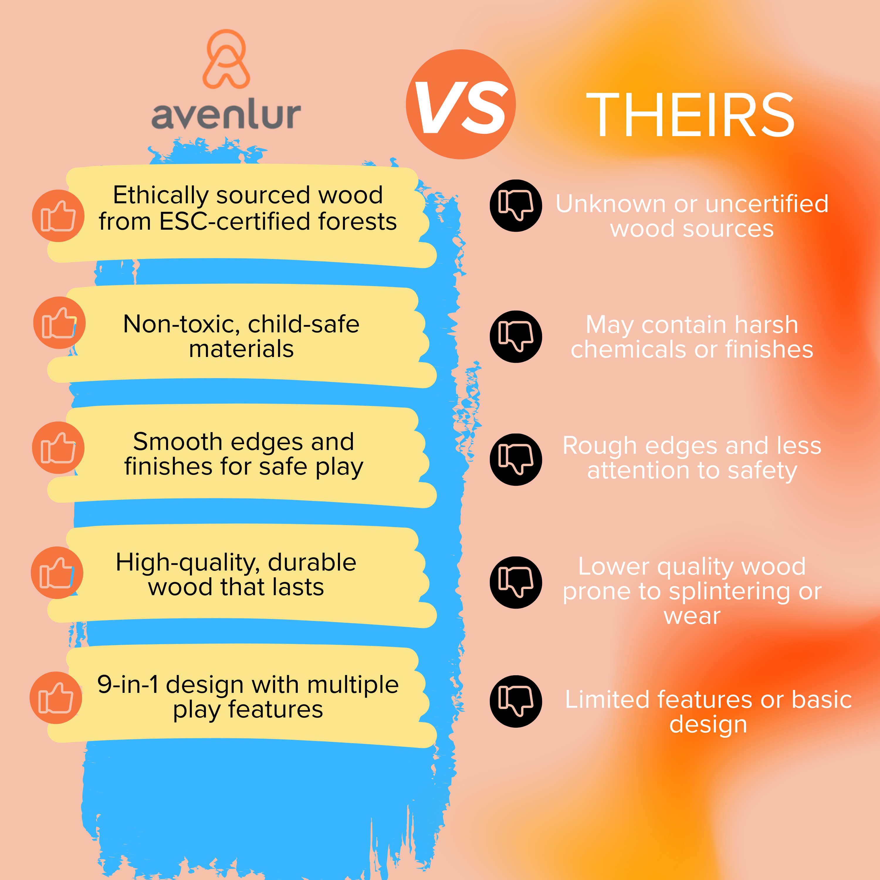 Walnut Modular 9-in-1 Swedish Ladder Wall Gym – Indoor Climber for Kids & Toddlers 95" Height