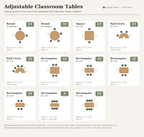Avenlur Adjustable Kids Classroom Tables seating guide — seats per table size and shape