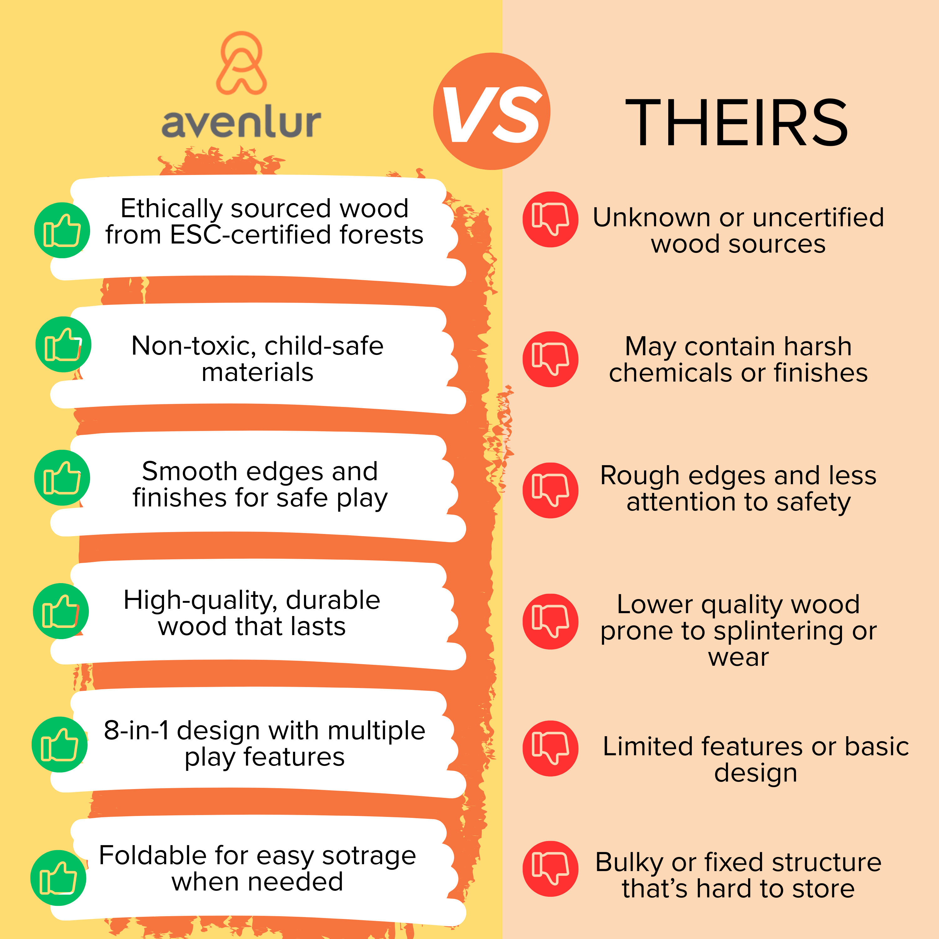Sweetgum Indoor Sensory Playset (X-Large)